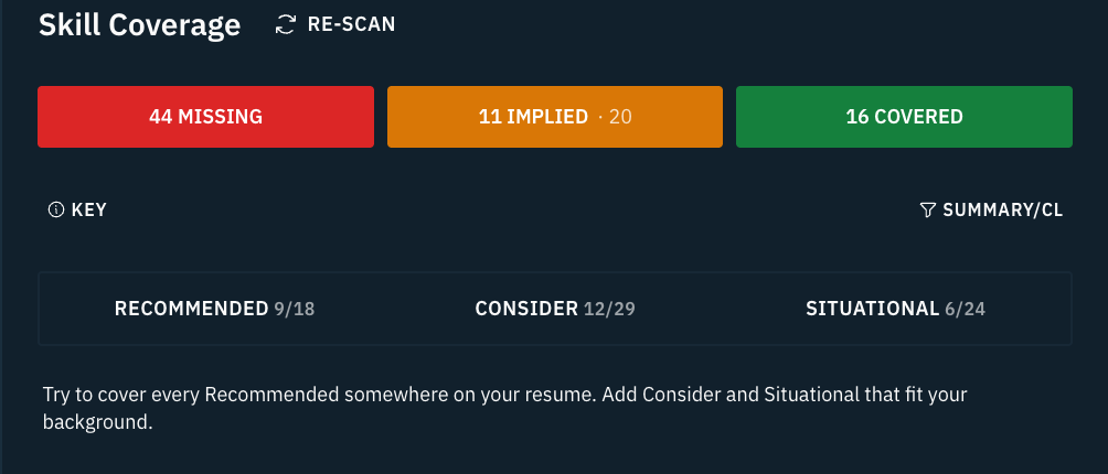 Skill coverage totals showing missing, implied, and covered counts