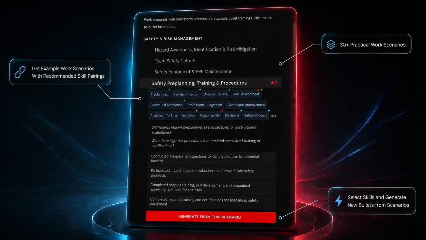 Scenarios tab